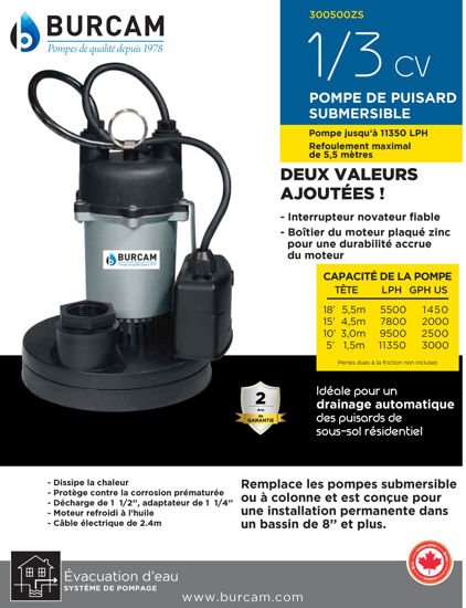 Image sur POMPE PUISARD SUBM. 1/3CV